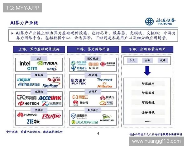 亚投在线:探索全球投资新机遇与市场趋势